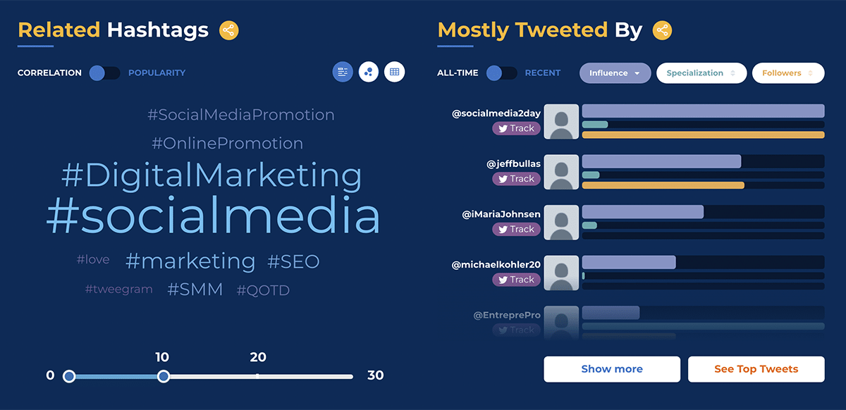 trending hashtag tool