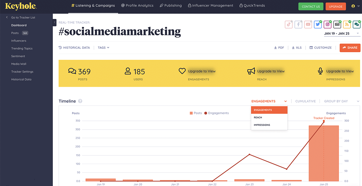 campaign tracking tool