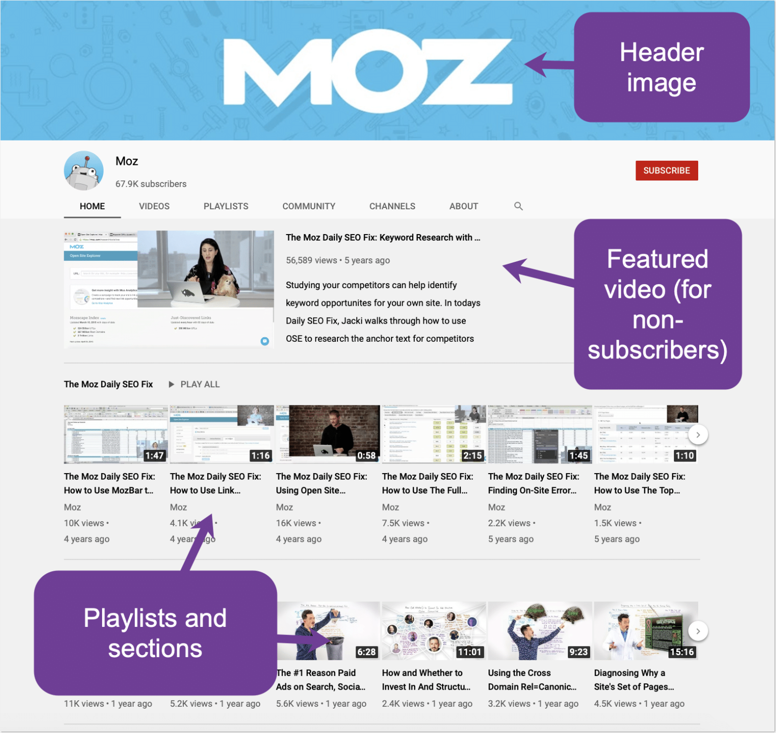 How to Start a YouTube Channel in Four Easy Steps | Agorapulse