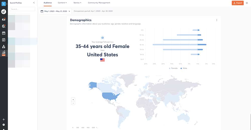 how to find audience data with a social media dashboard