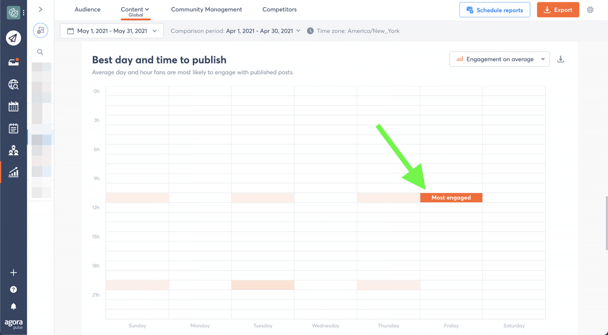 agorapulse how to use facebook business manager agorapulse best date and time to publish