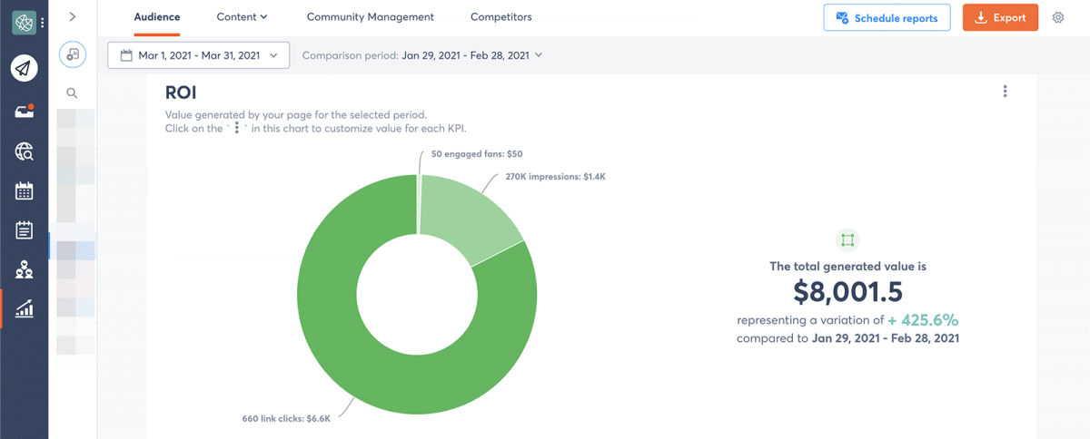 agorapulse how to use facebook business manager ROI