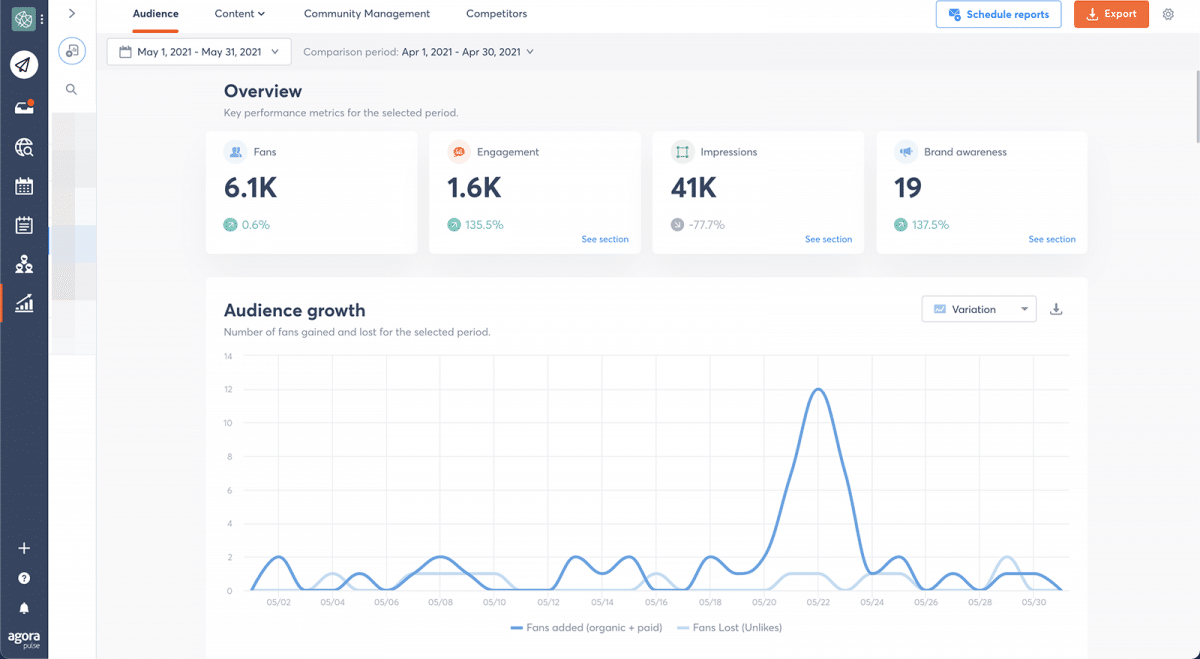 agorapulse how to use facebook business manager audience growth