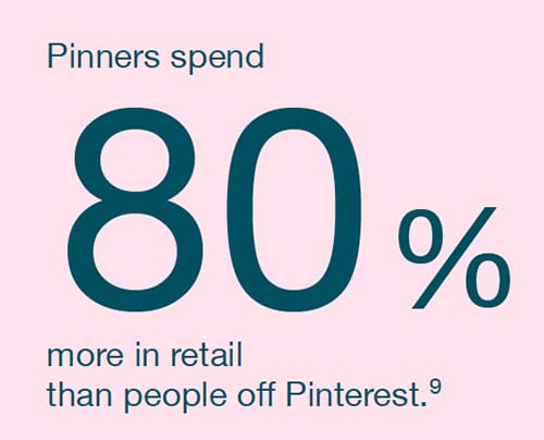 highlights from new Pinterest report - 3