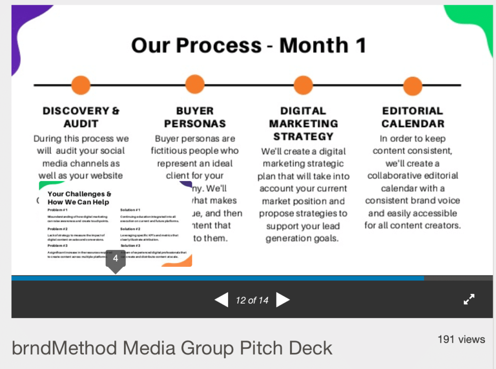 what to mention about the process in an agency pitch deck