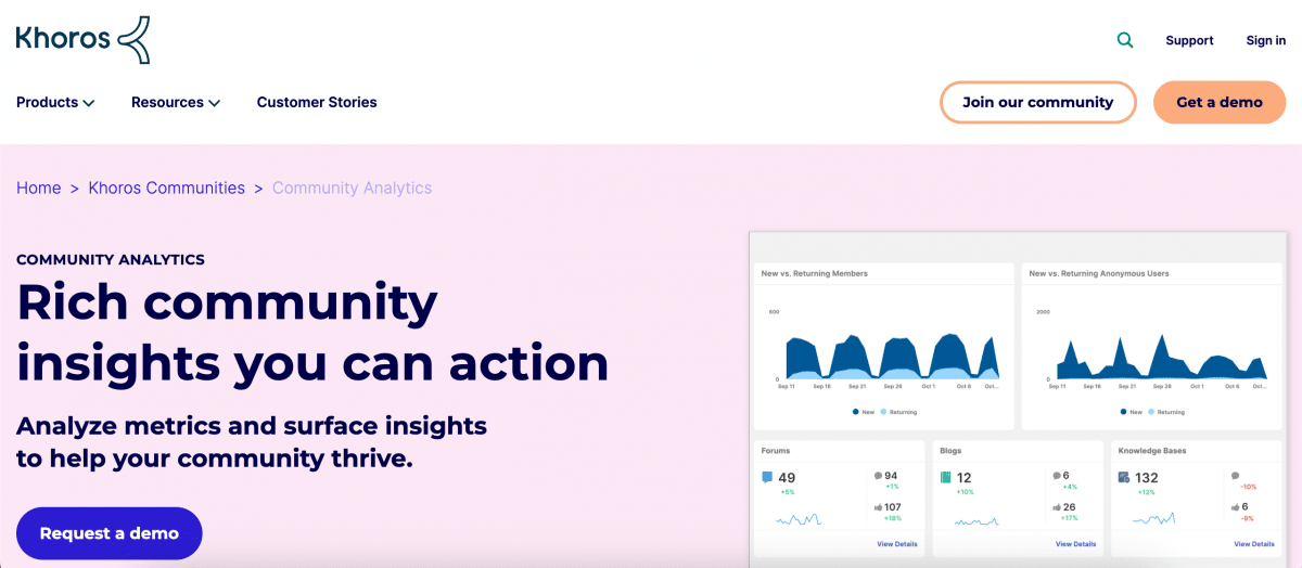 Social Media Analytics Tools