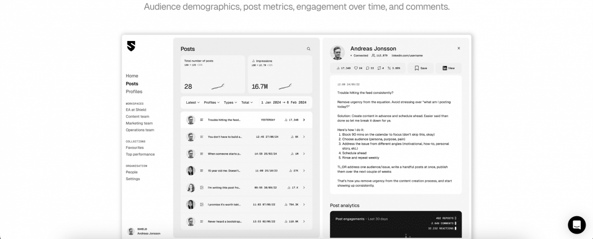 Social Media Analytics Tools