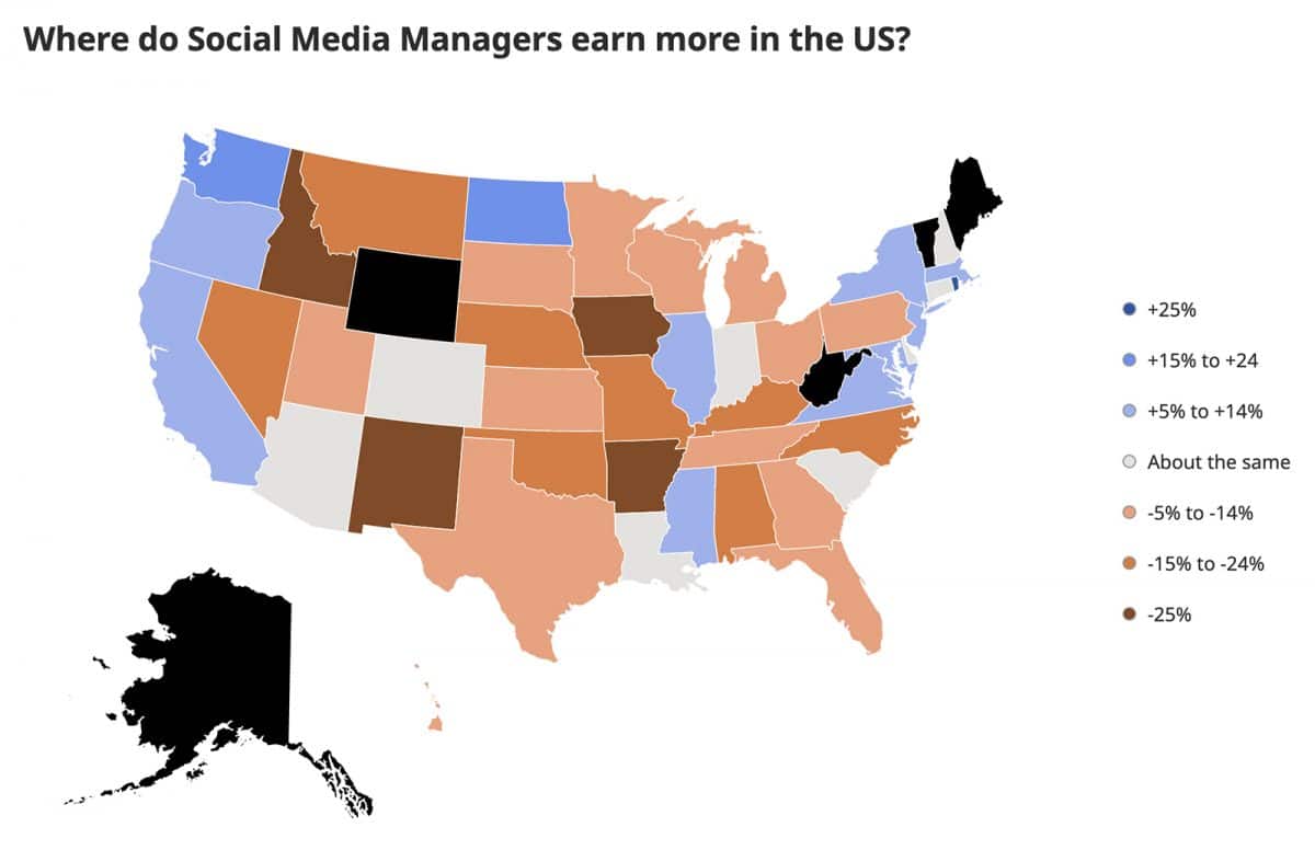 chart of where social media managers earn most in the united states