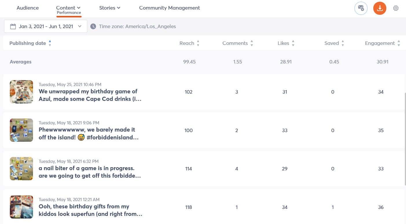 content performance report on agorapulse