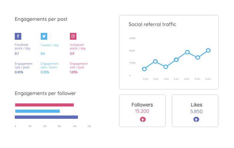 Flipsnack monthly report template