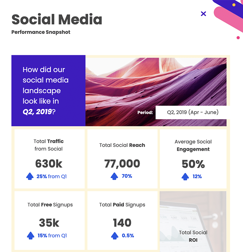 Piktochart quarterly report template