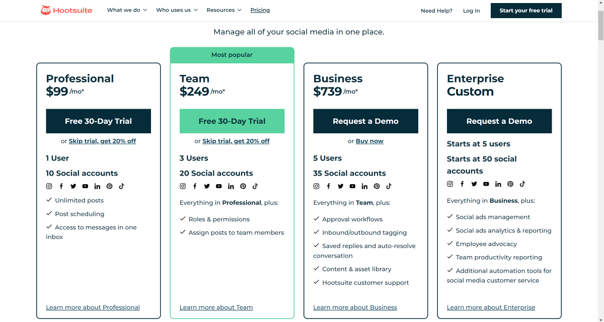 Screenshot of the pricing on Hootsuite's website