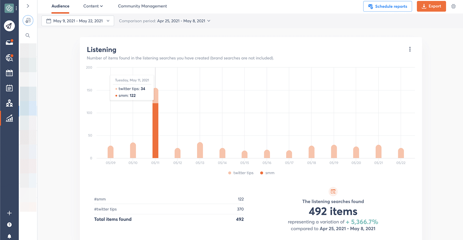 Agorapulse - social listening