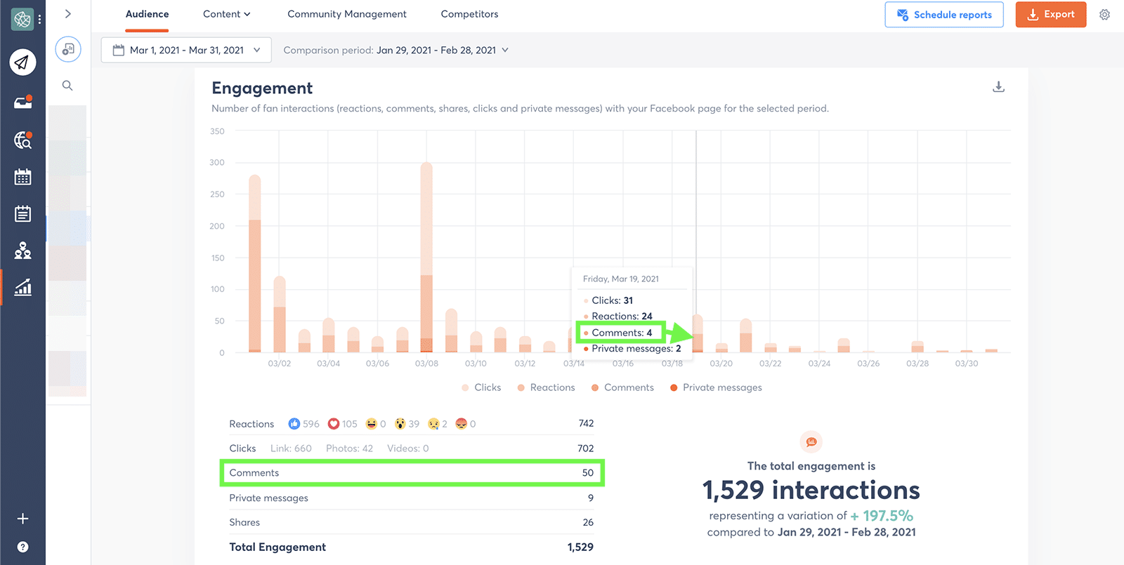 Facebook engagement metrics - comments