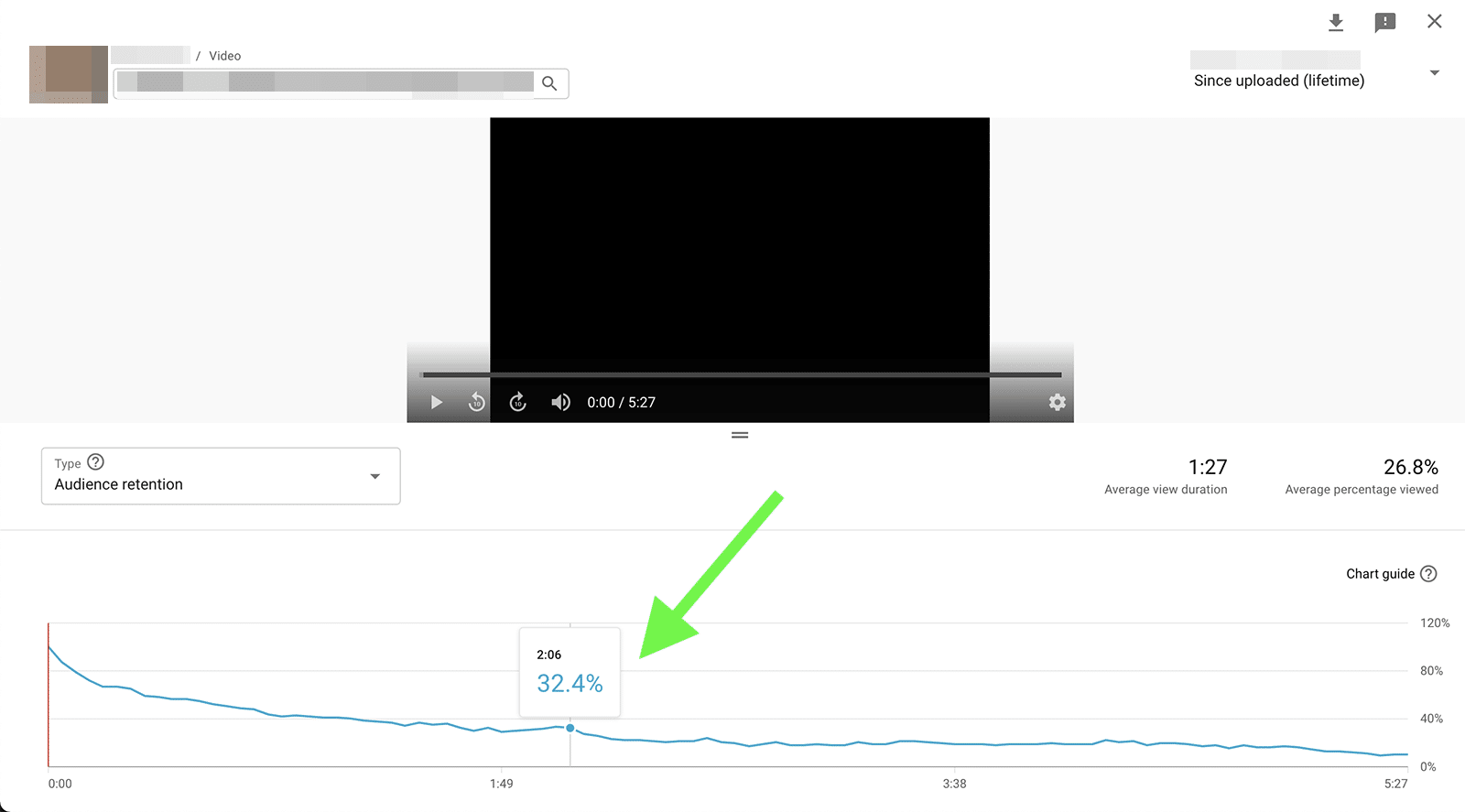 YouTube metrics - audience retention