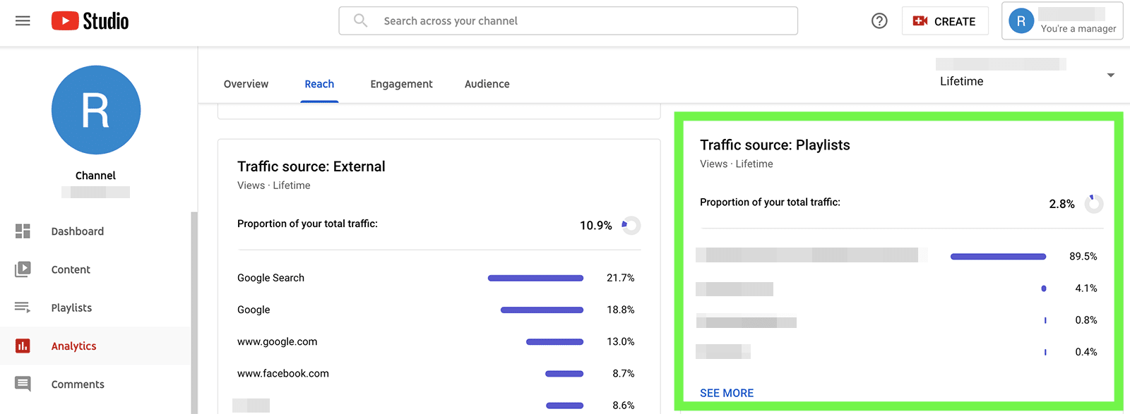 YouTube metrics - playlists