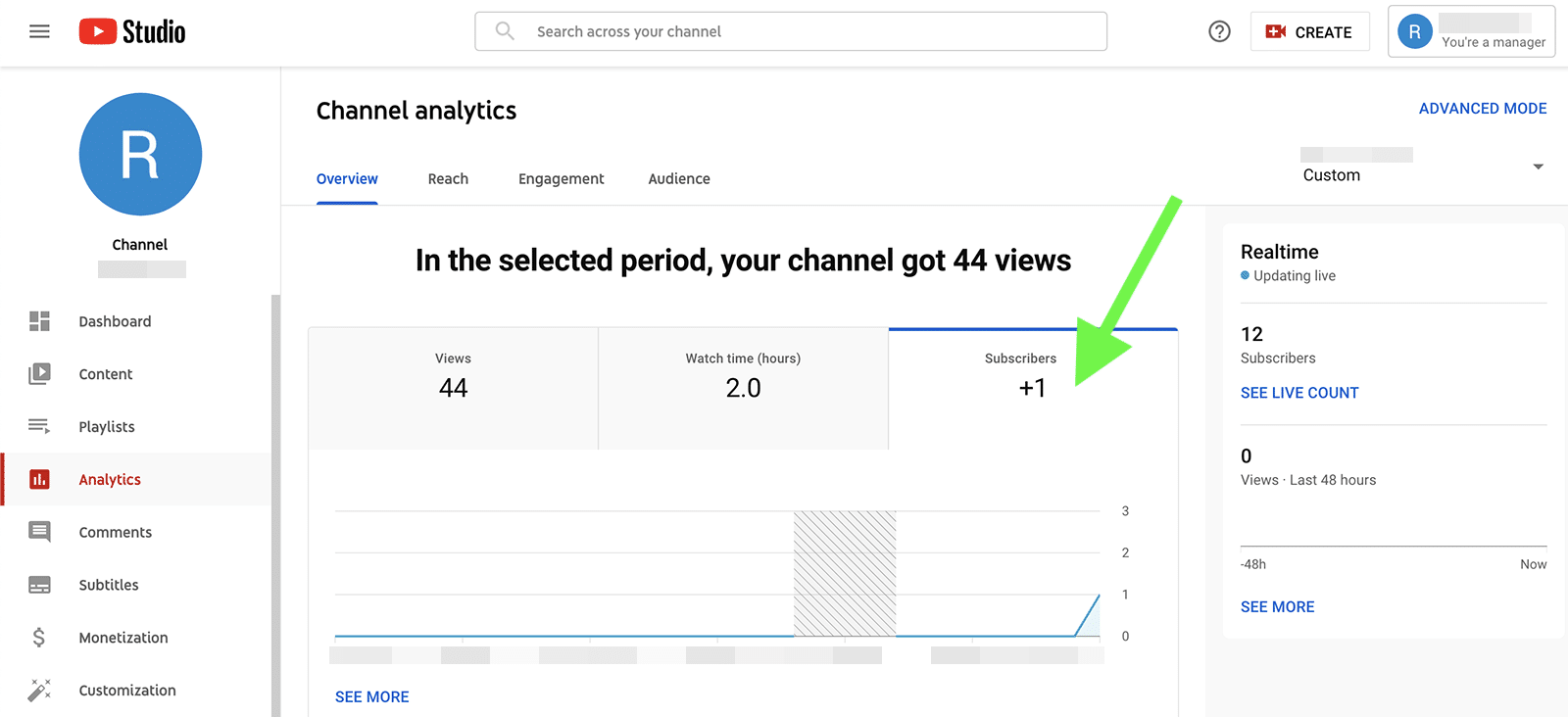 YouTube metrics - subscribers