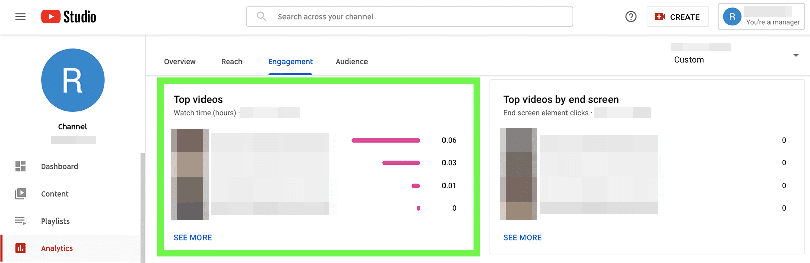 YouTube metrics - top videos