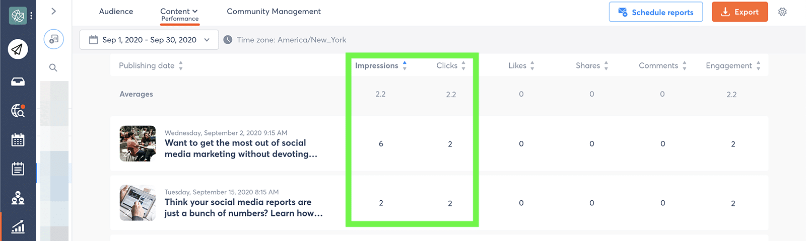 social media metrics - click-through rate