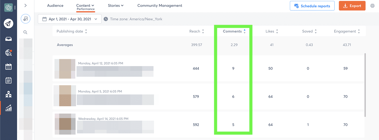 social media metrics - comments