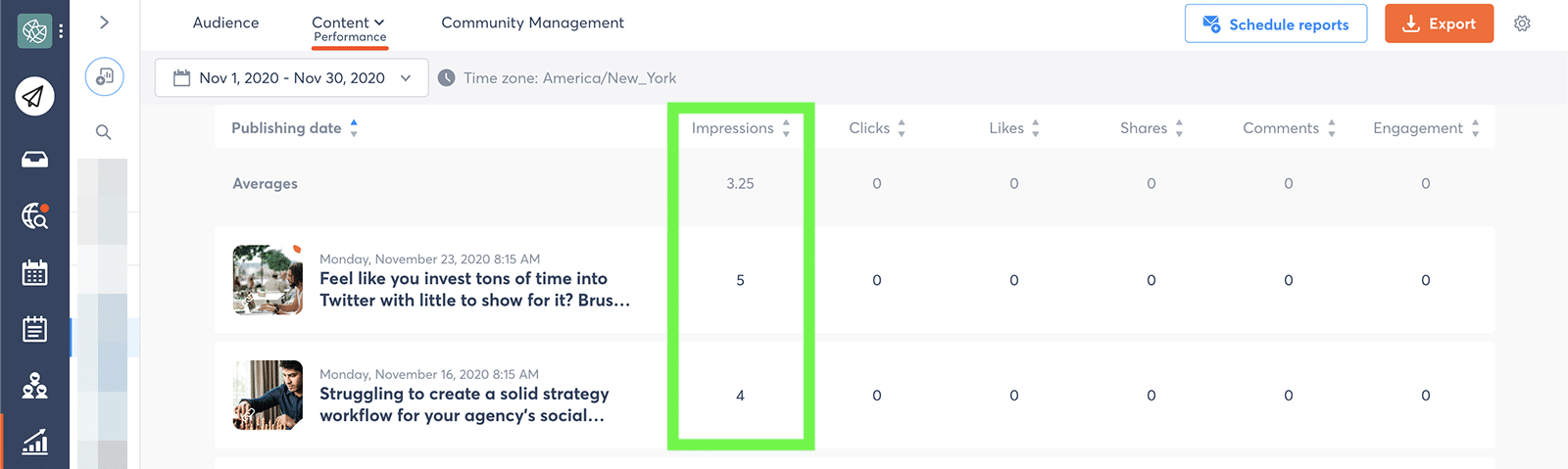 social media metrics - impressions