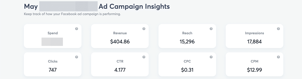 Social media campaign Agorapulse AdsReport