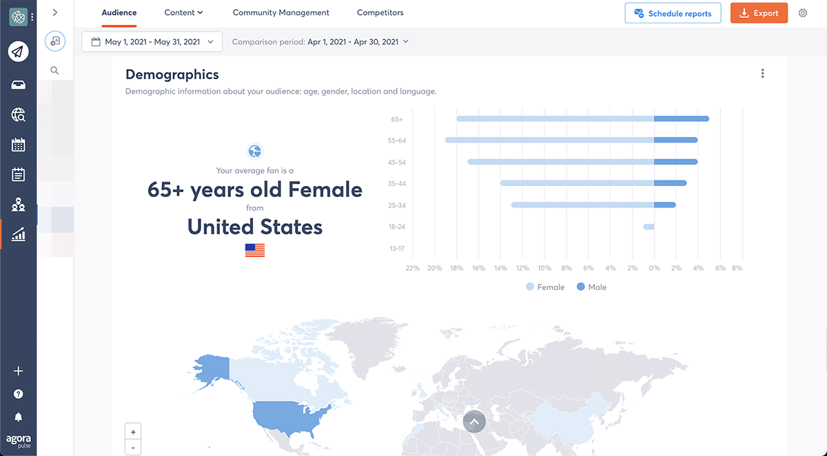 Social media campaign Agorapulse audience demographics