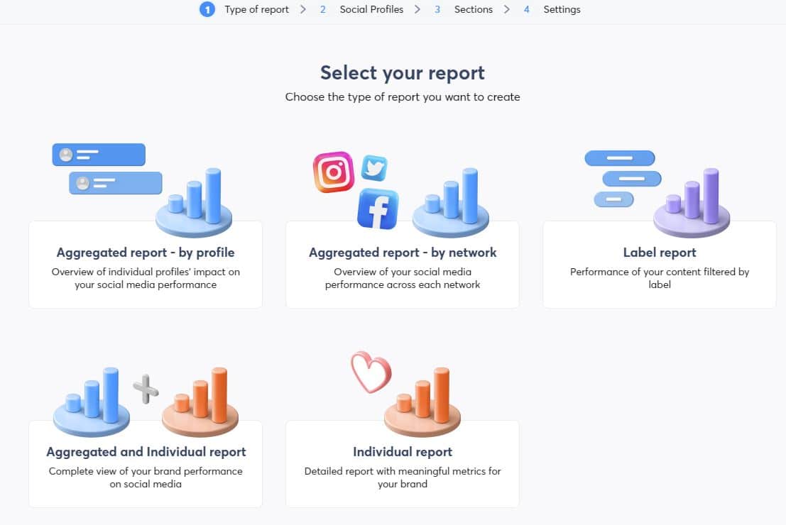 social media reports