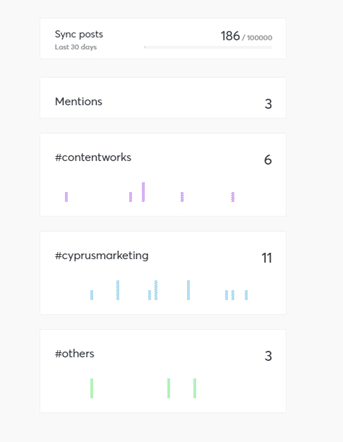 sync posts for social media