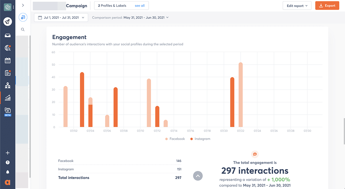 create a campaign report in Agorapulse 3