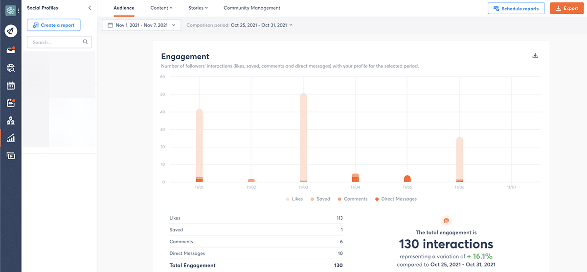 Agorapulse Instagram engagement report