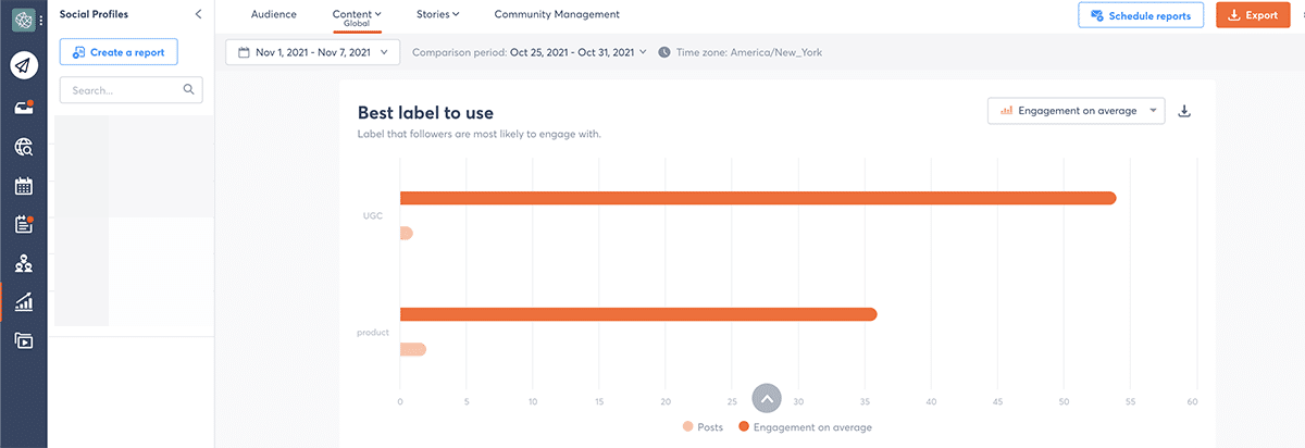 Agorapulse Instagram publishing label report