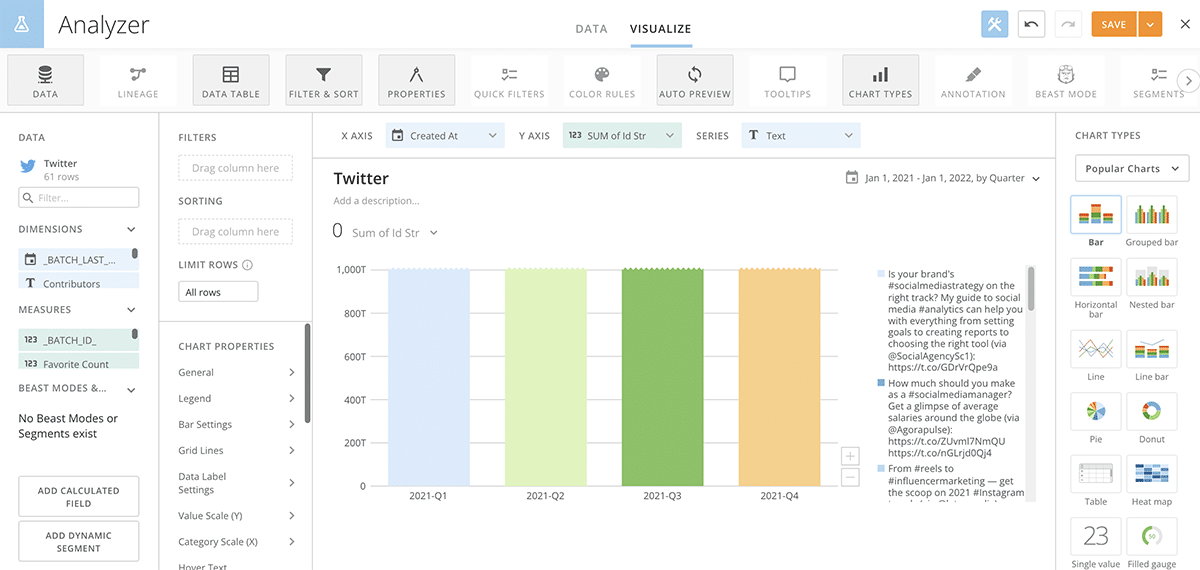 Domo - social business intelligence tool