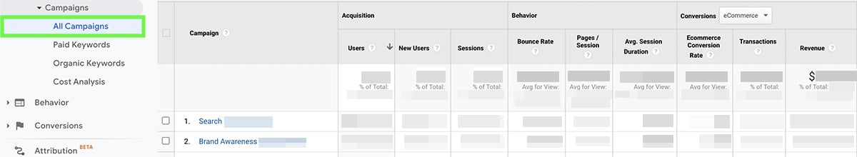 Google Analytics - campaign ROI