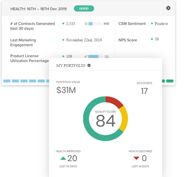 account health scorecard