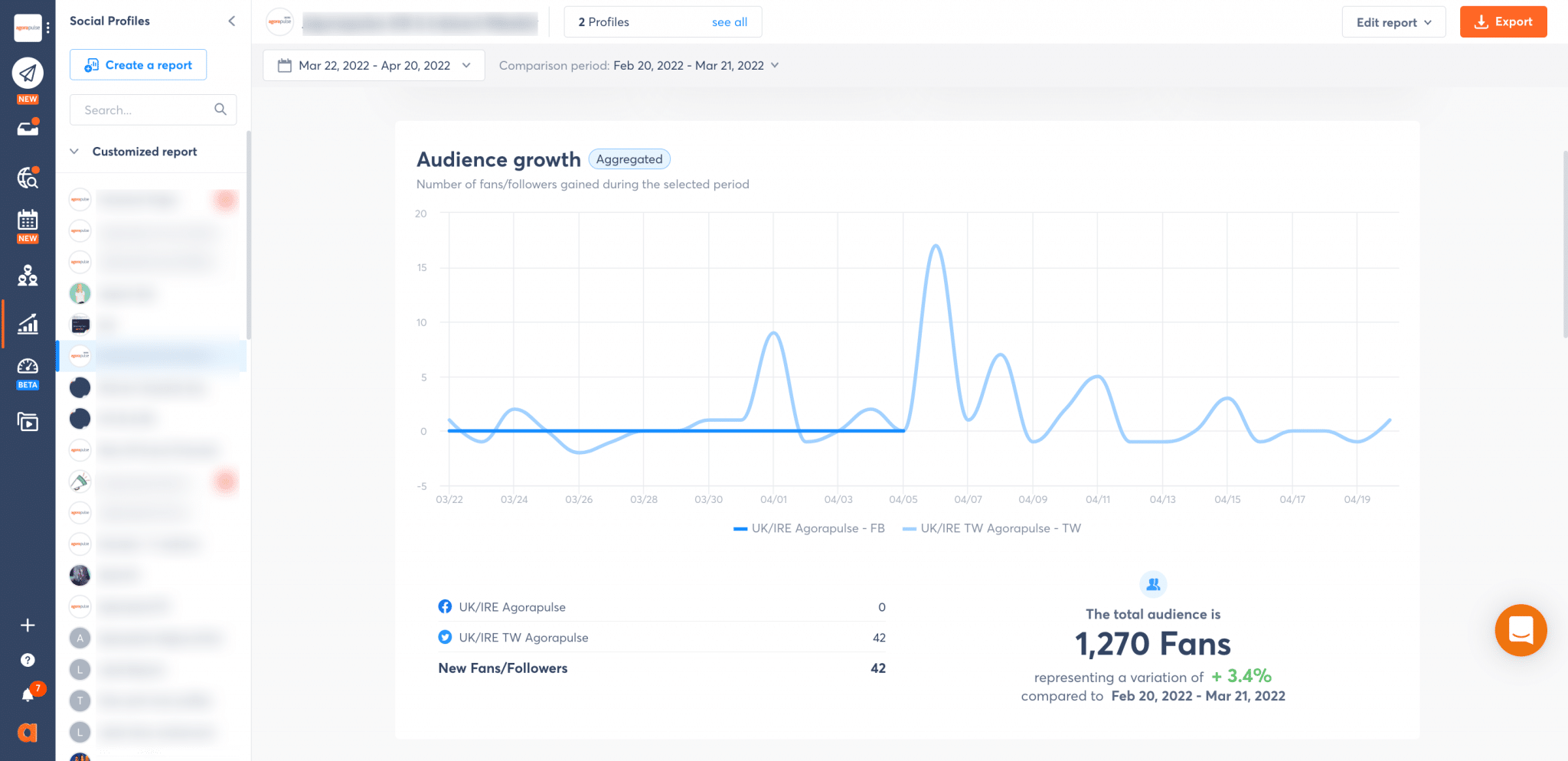 agorapulse vs sendible