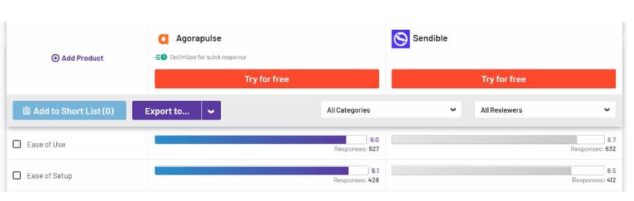 agorapulse vs sendible