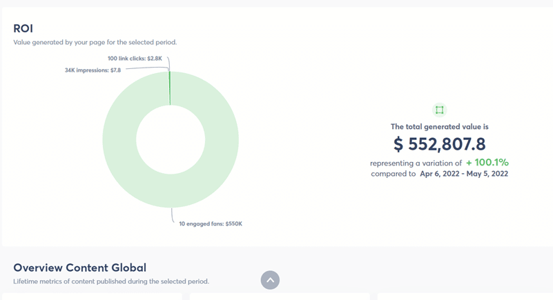 Agorapulse review