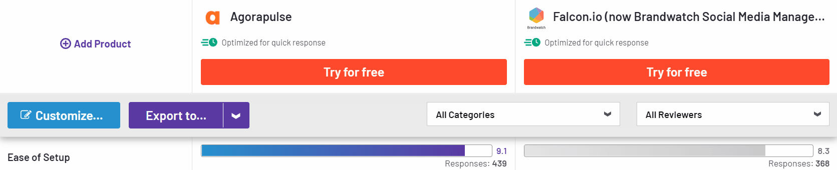 ease of setup comparison between agorapulse vs falcon