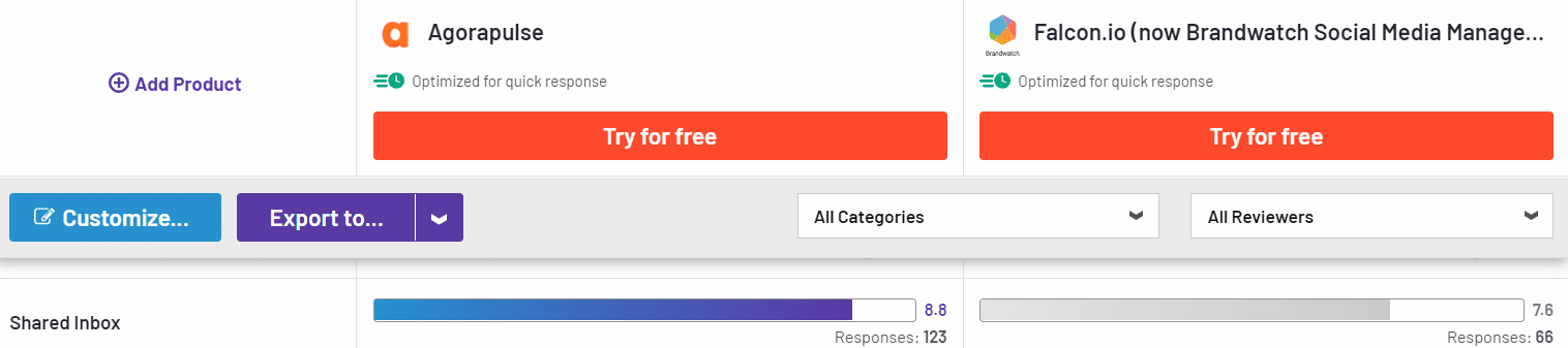 shared social inbox in comparison of agorapulse vs falcon