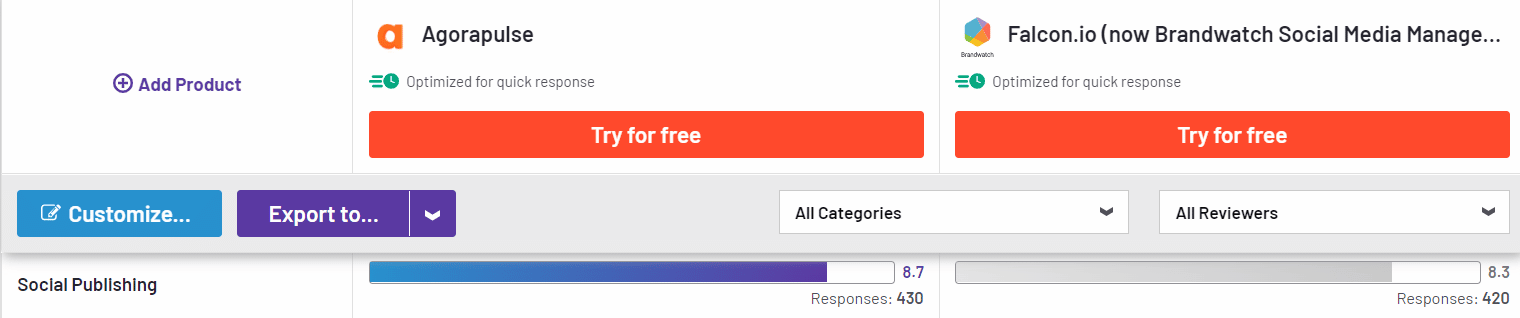 agorapulse vs falcon comparison of social publishing