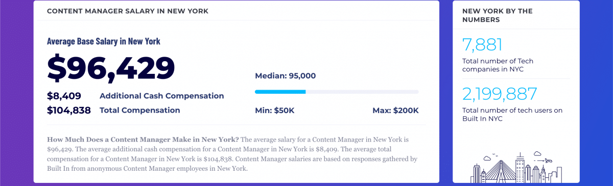 social content manager salary example