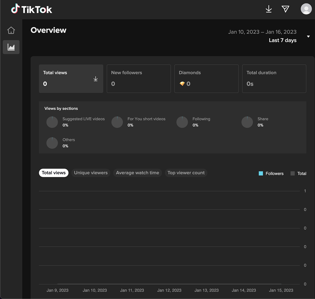 TikTok - live analytics