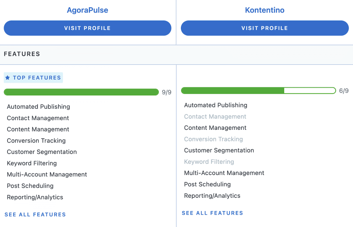 kontentino alternatives agorapulse vs kontentino