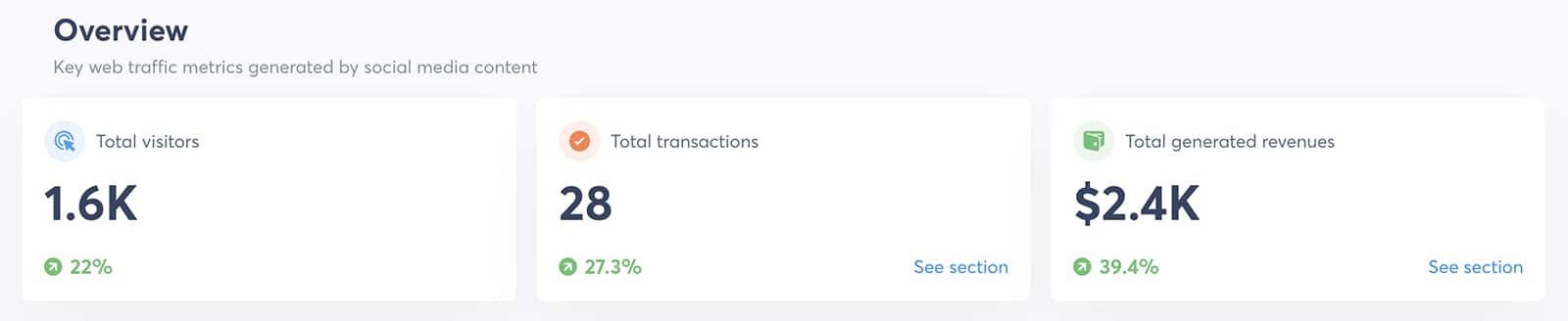 Agorapulse - social media ROI report overview