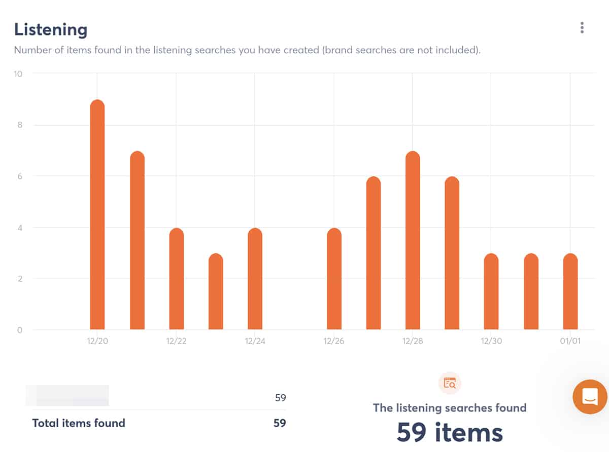 Agorapulse social media reporting tool - social listening report