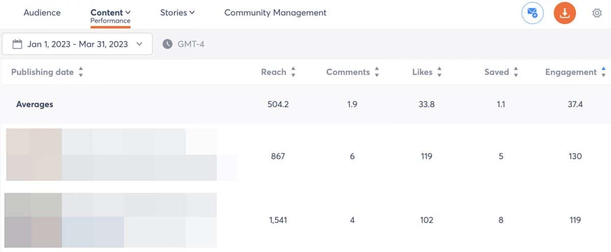 Agorapulse - reporting dashboard - Instagram analytics