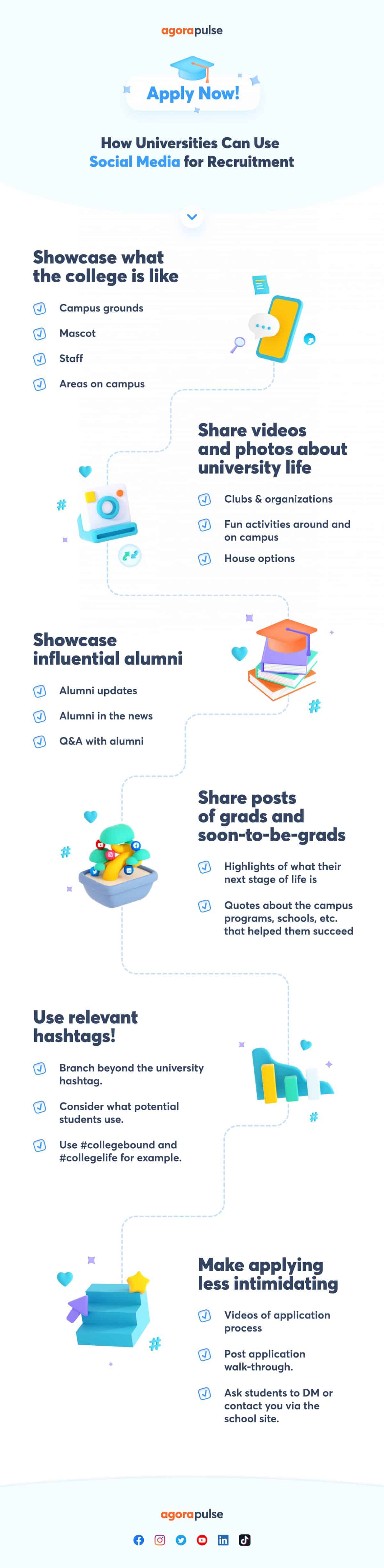 infographic about using social media for university recruitment