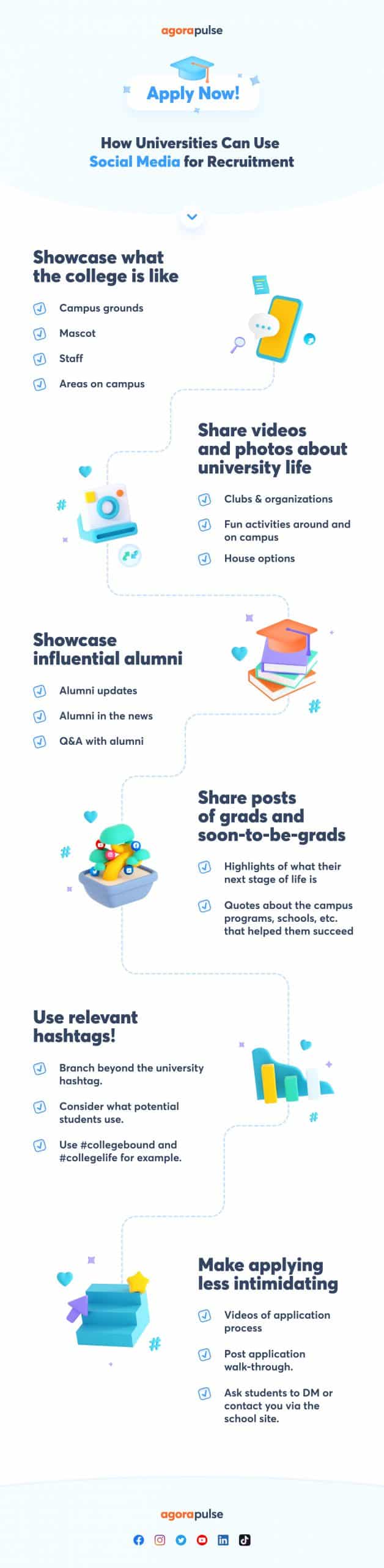 infographic about using social media for university recruitment