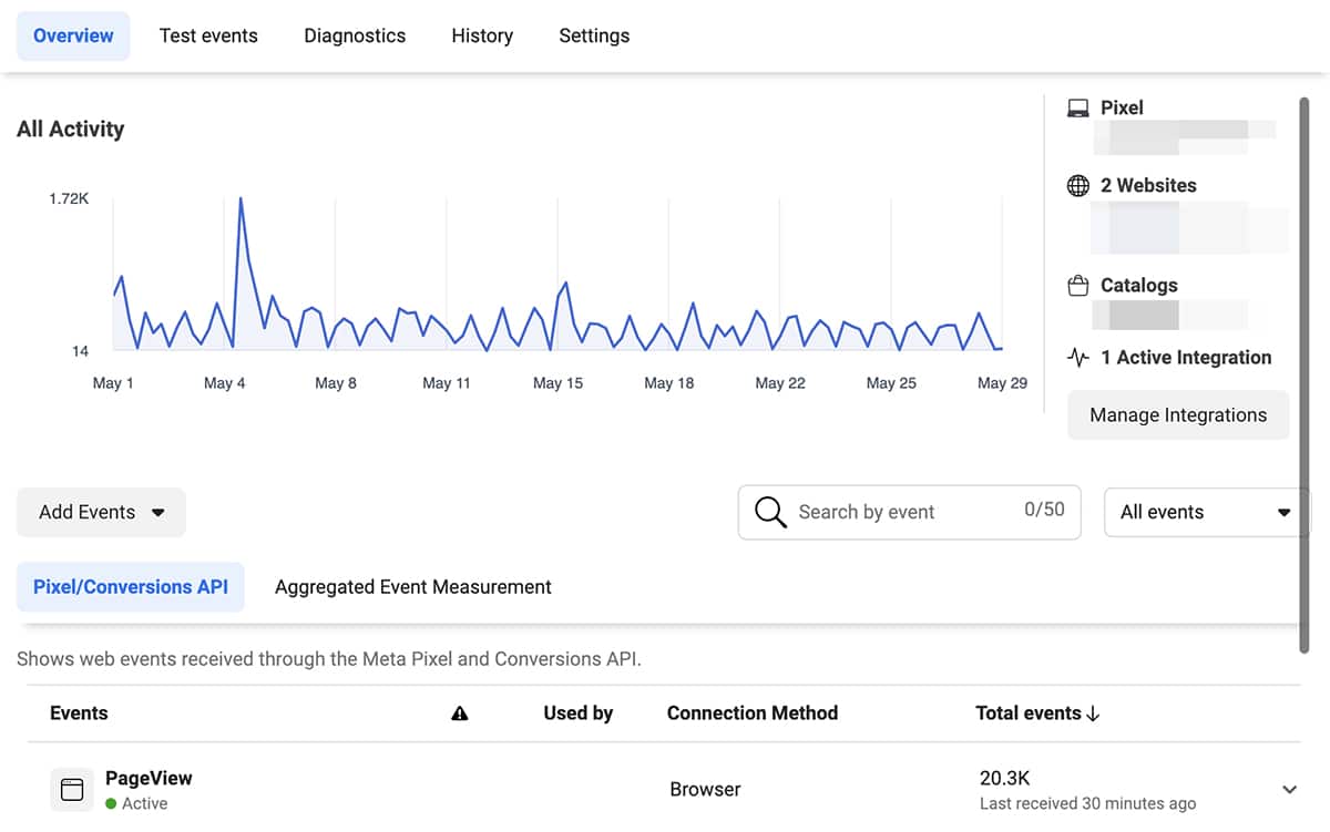 Meta Events Manager - pixel and conversions API tracking